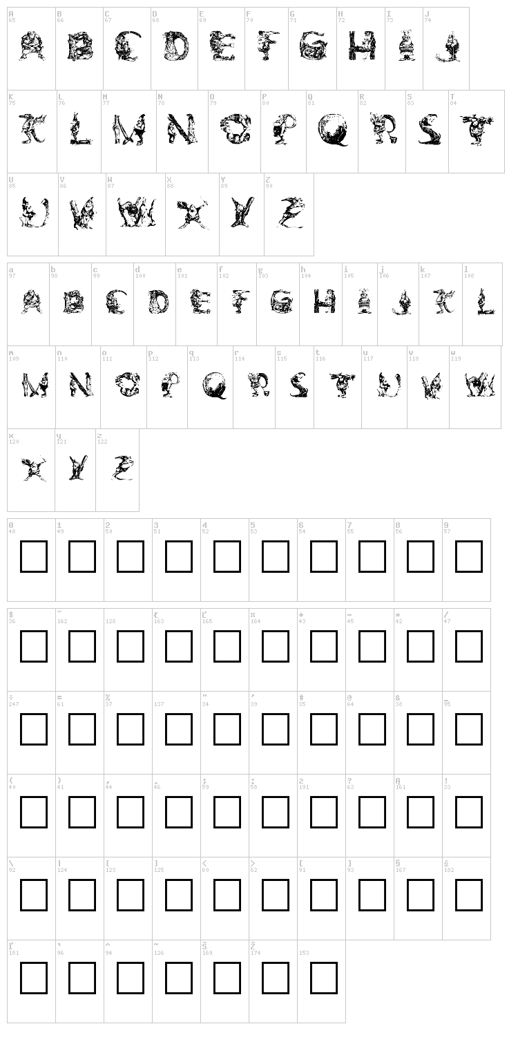 Elfabet font map